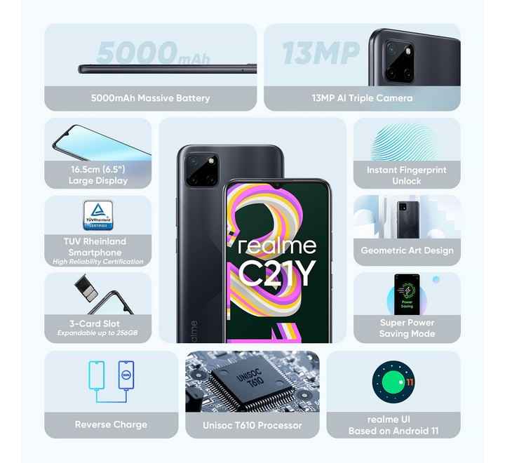 Realme C21Y Cross Black 32 GB 3 GB RAM (C21Y BLACK 3+32GB)